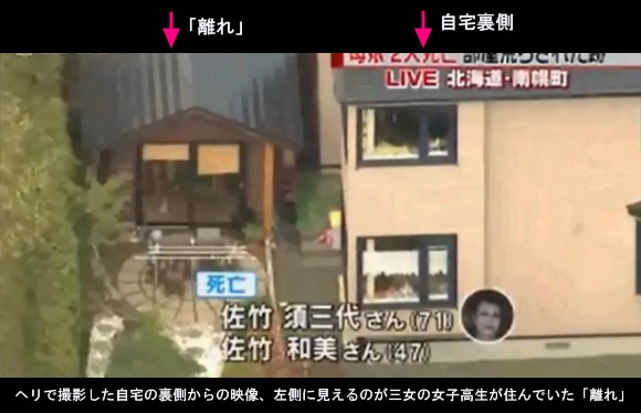 南幌町殺人事件｜三女の女子高生が住んでいた離れの画像（自宅裏方向からヘリで撮影）